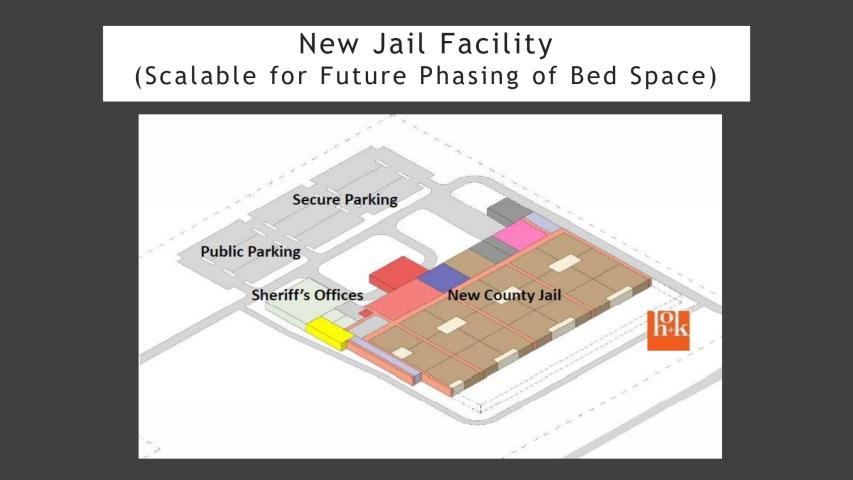 New Jail Concept